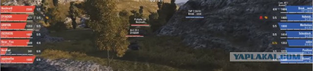 Гранд-финал чемпионата мира по World of Tanks