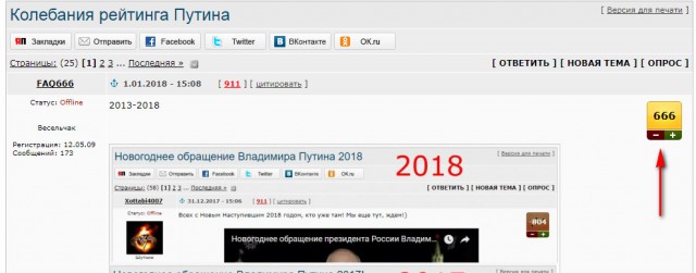 Колебания рейтинга Путина