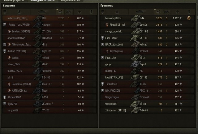 Wargaming 52