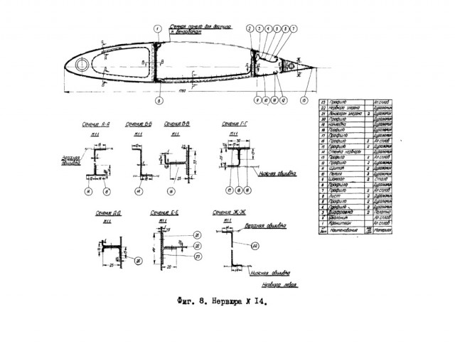 Недостатки P-39 "Airacobra"