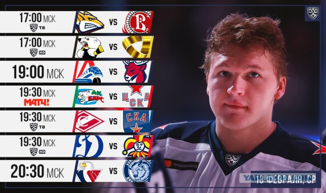 Хоккей Сезон 2018 - 2019 часть 6