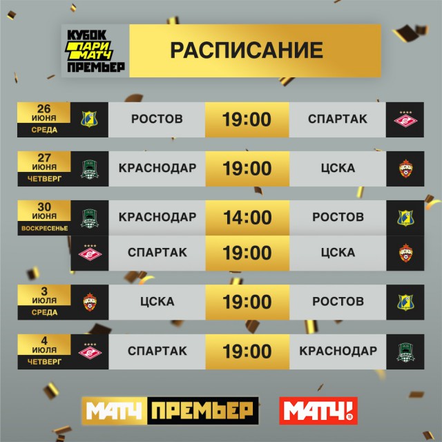 Кубок матч премьер таблица