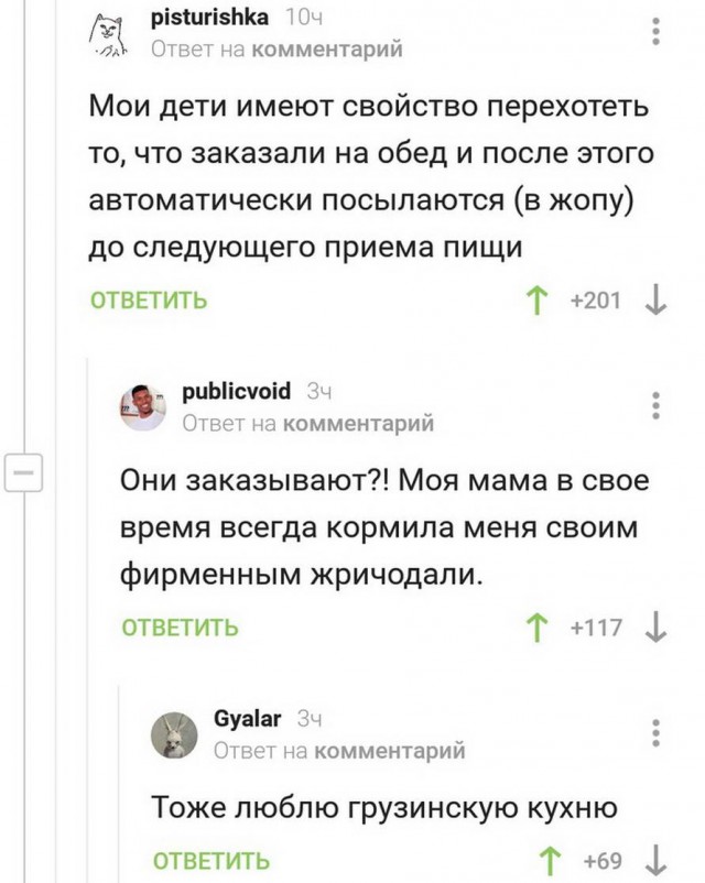 Комментарии к постам в разных группах