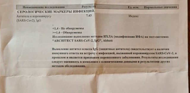 Участники испытаний вакцины «Спутник V» заразились коронавирусом