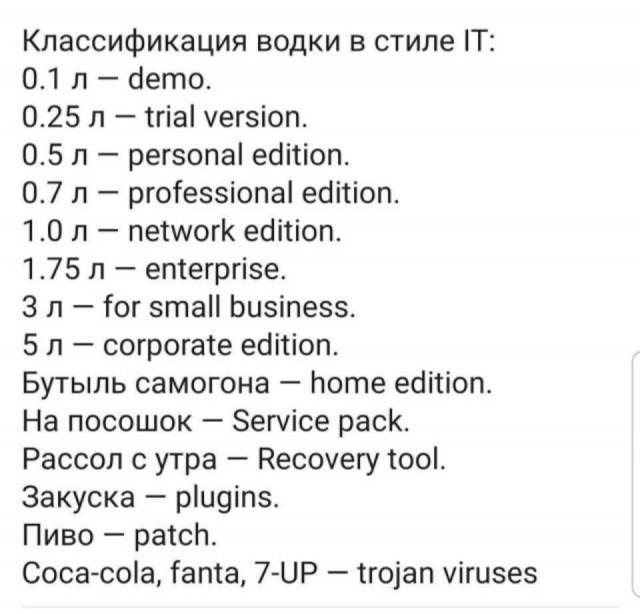 Так себе картинки 05.02.21