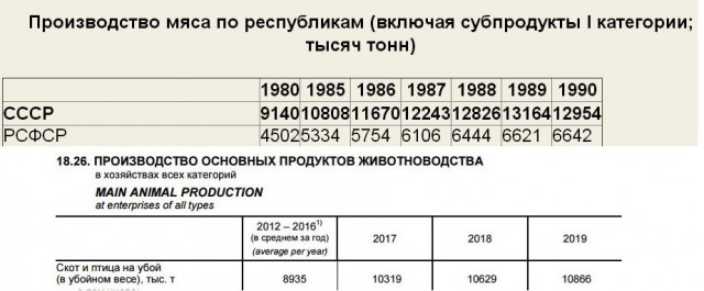 30 лет назад СССР попытался победить дефицит и лишил людей всех денег. Это ускорило развал страны
