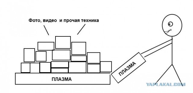 156 секунд халявы
