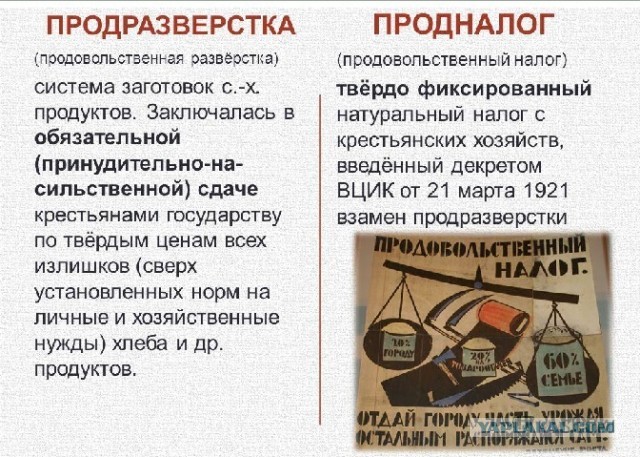 Кручу-верчу. На зиму