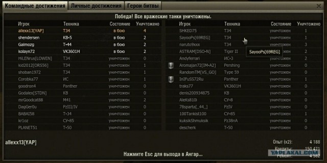 Wargaming