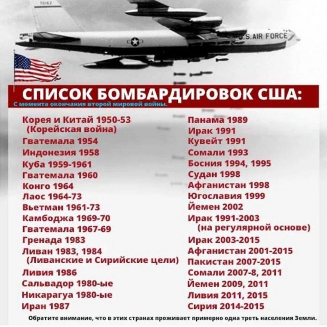 В США отреагировали на угрозы РФ Литве