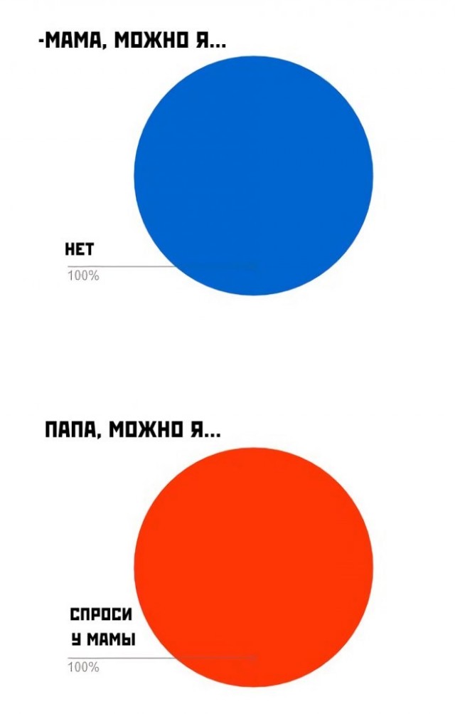 Просто картинки 26.08.22