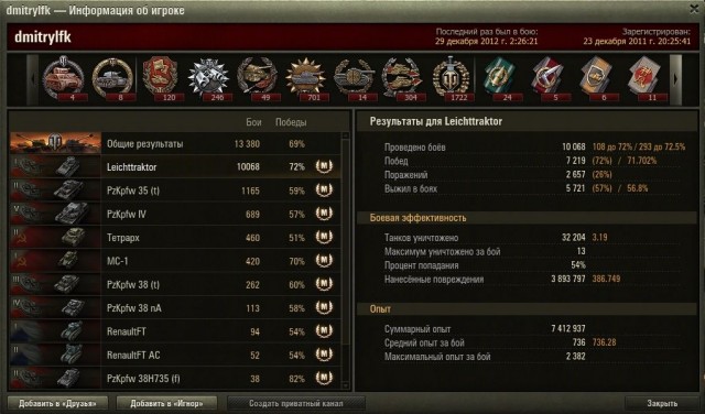 Wargaming 2