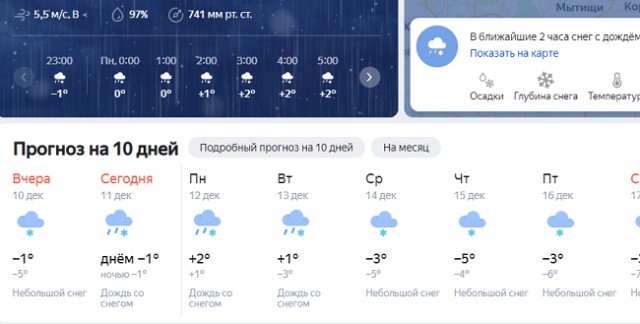 В Москве ожидается тропический ливень