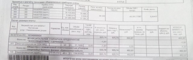 Гавнюк завелся