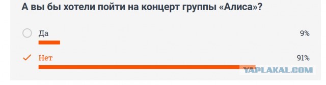 Группа «Алиса» обиделась на Екатеринбург