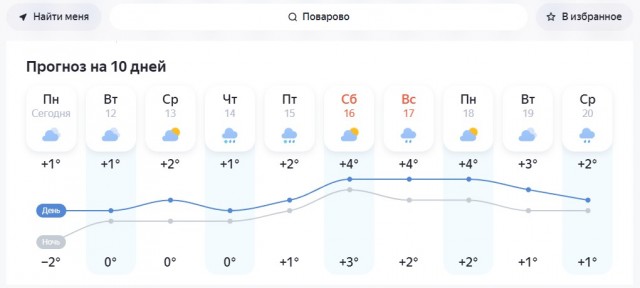 Бандит на ранчо подъехал!