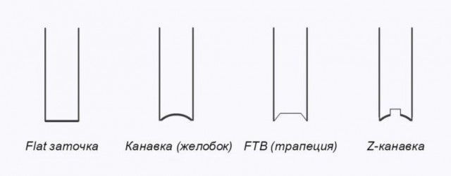 10 баллов из 10... оператору⁠⁠