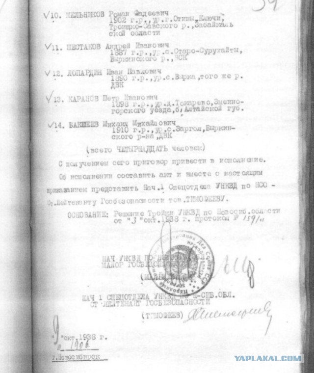"Жертвы коммунизма"