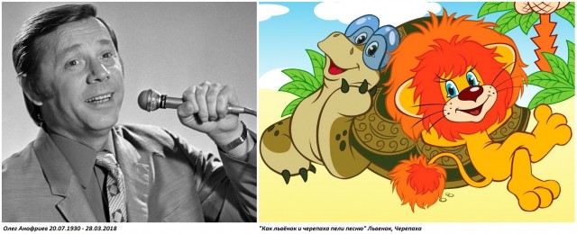 В мире мультипликации