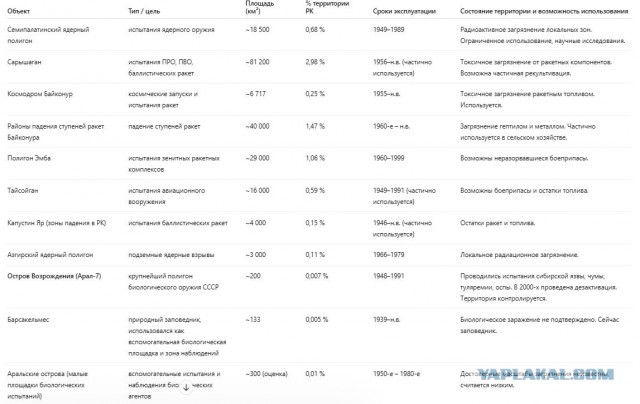 Таксист в Алматы честно рассказал, почему молодежь не учит русский и почему к нам относятся не так, как раньше