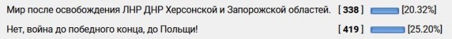 Может пора заключить мир с Украиной?