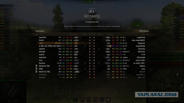 Wargaming 8
