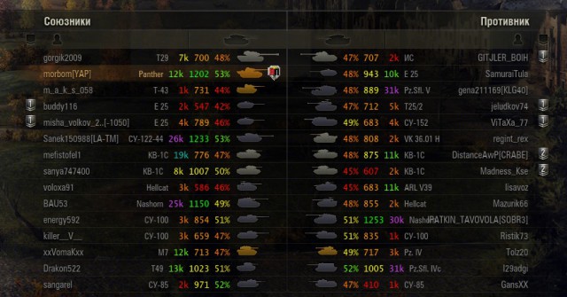 Wargaming 8