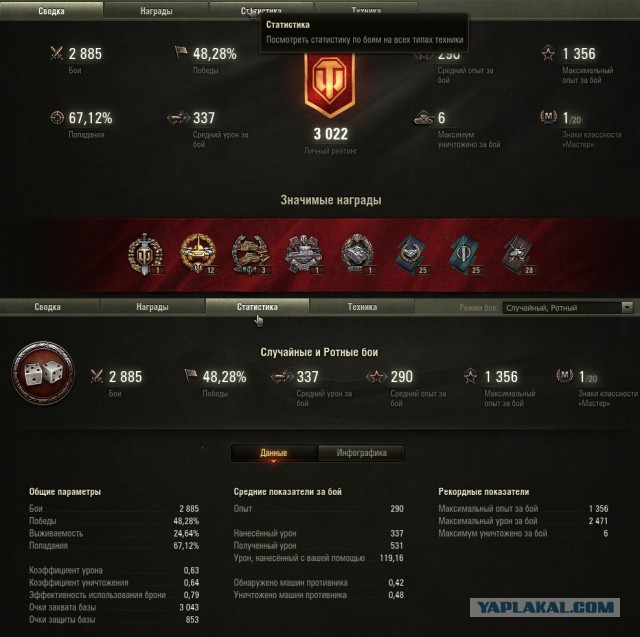 Wargaming 22