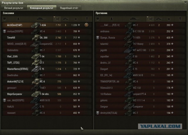 Wargaming 28