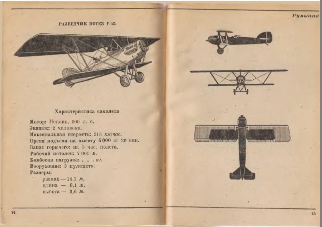 Силуэты самолетов Второй Мировой