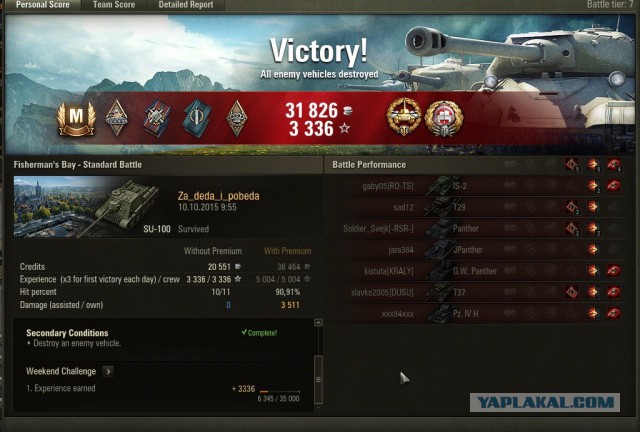 Wargaming 28
