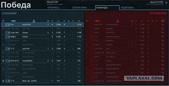 Armored Warfare