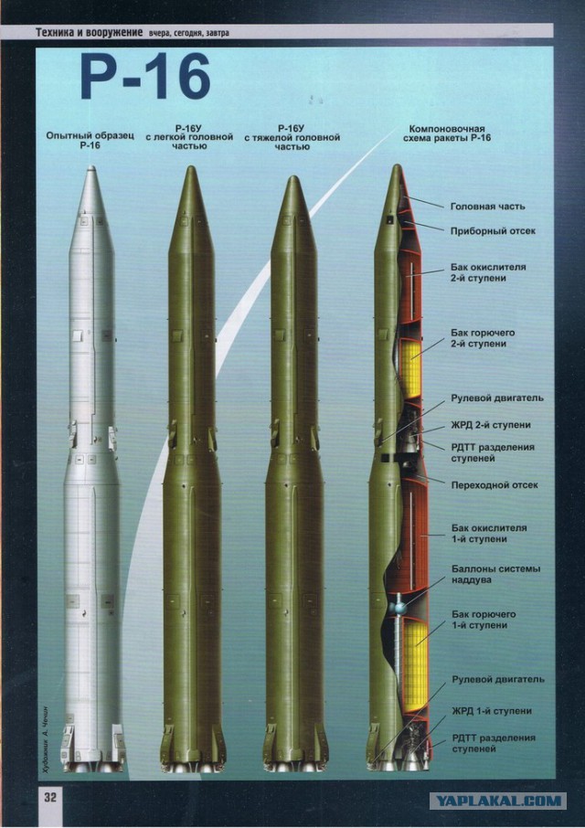 Крупнейшая ракетная катастрофа в истории