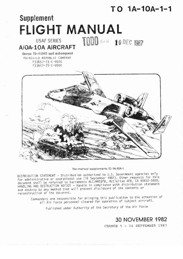 Штурмовик A-10, история создания
