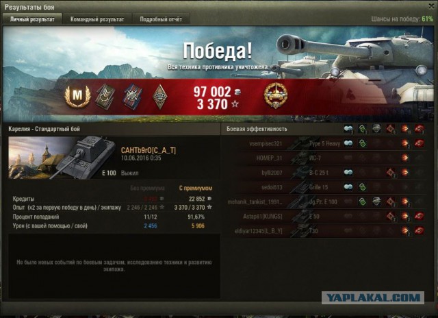 Wargaming 36