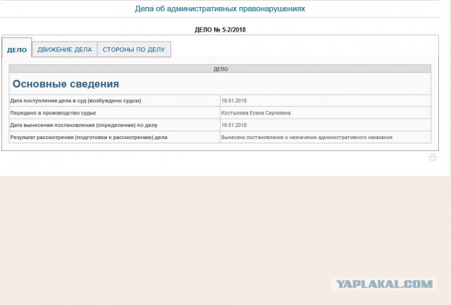 Жителя Архангельска осудили за знаменитую фотографию с парада Победы 1945 года
