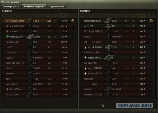 Wargaming 55
