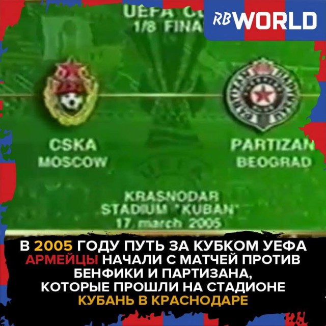 Чемпионат России по футболу 2018-2019 (частьVII)