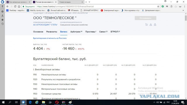 Путин об успехах в сельском хозяйстве