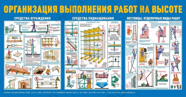 Самый мощный ТВ-провод