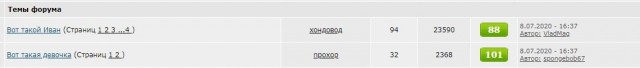 Вот такой Иван