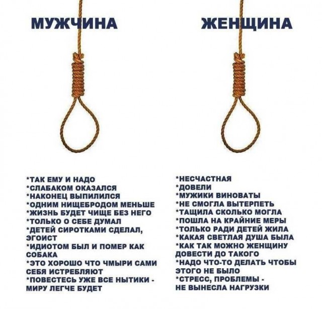 Приготовление торта картинки. Поэтапное приготовление торта. Перечень полезных привычек. Самое простое что нужно. Как связать петлю чтобы повеситься.