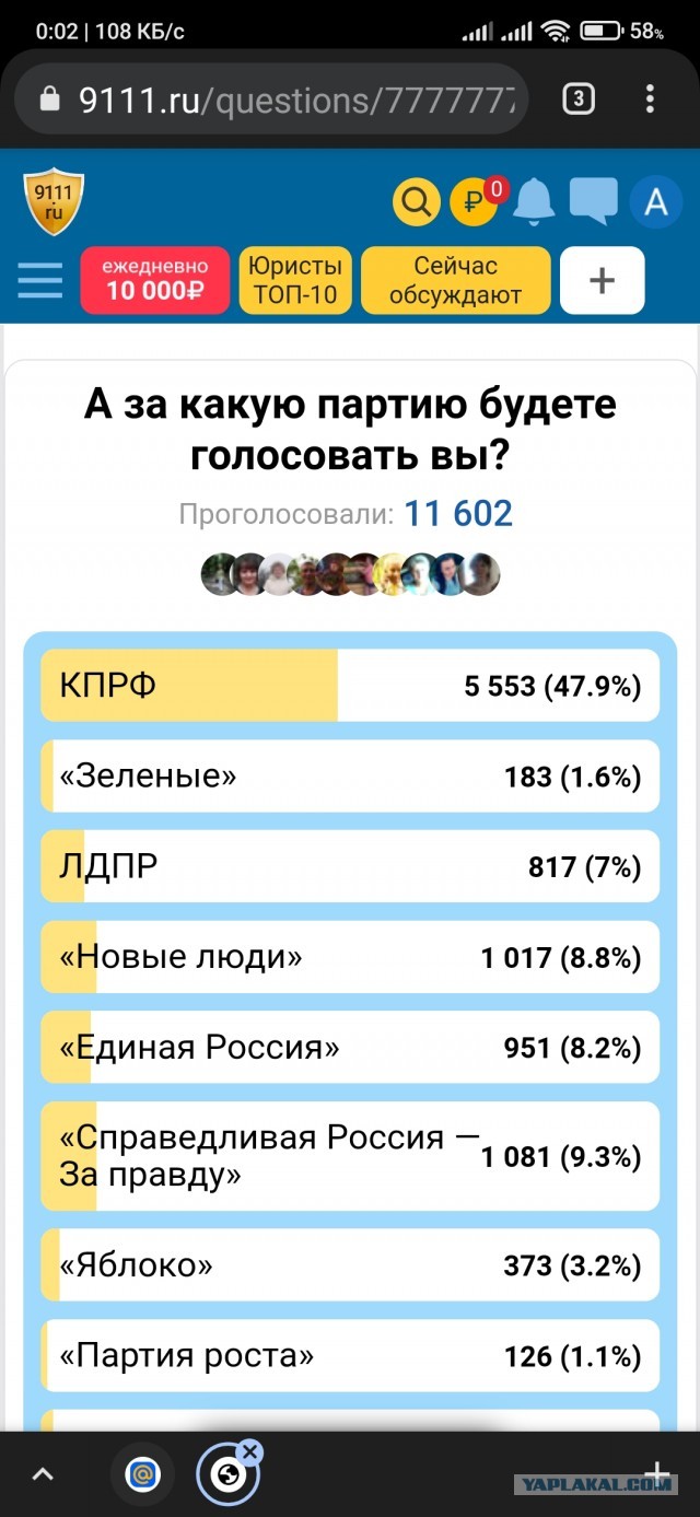 Появились первые данные ЦИК