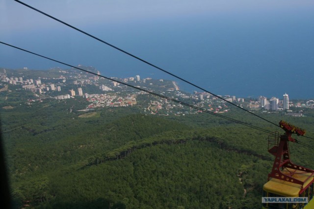 Канатные дороги