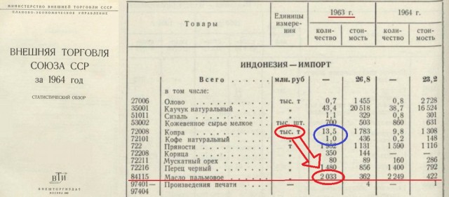 Просто у них неправильный капитализм