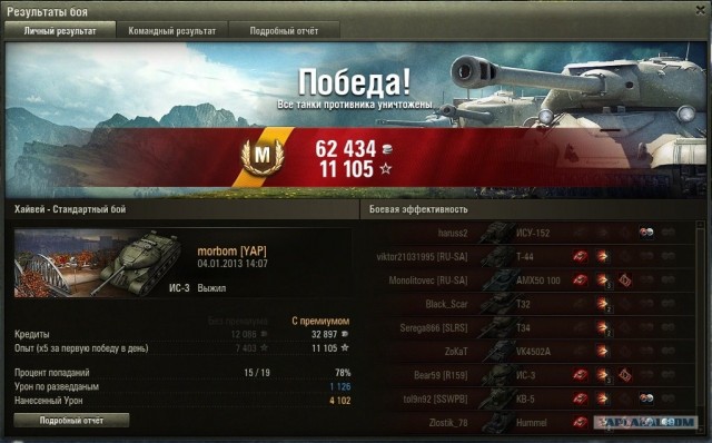 Wargaming 2