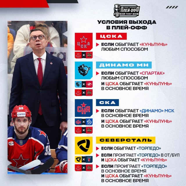 Веселее вы в хоккее* (2)