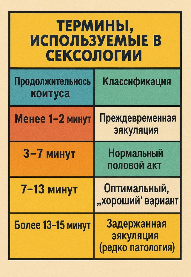 Ох уж эти домовые чаты