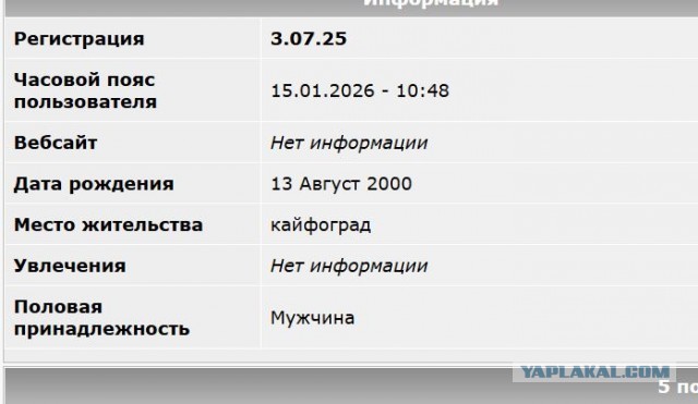 Зашёл в чат младших коллег с мемом про "Британских ученых". Теперь у меня есть свой канал "Археология юмора".