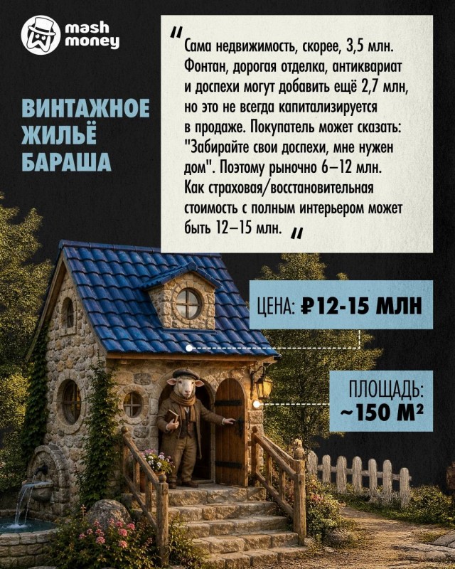 Жить в доме как у Смешарика стоит до 28 млн рублей.
